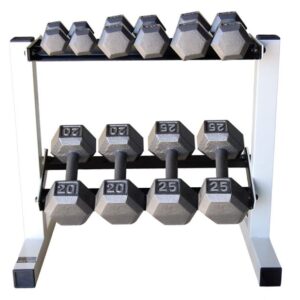 Cap Barbell 150 pounds set