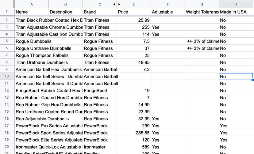 adjustable dumbbells descriptions